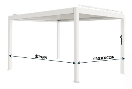 Grafički prikaz dimenzija Pergomaxx Motion X pergole