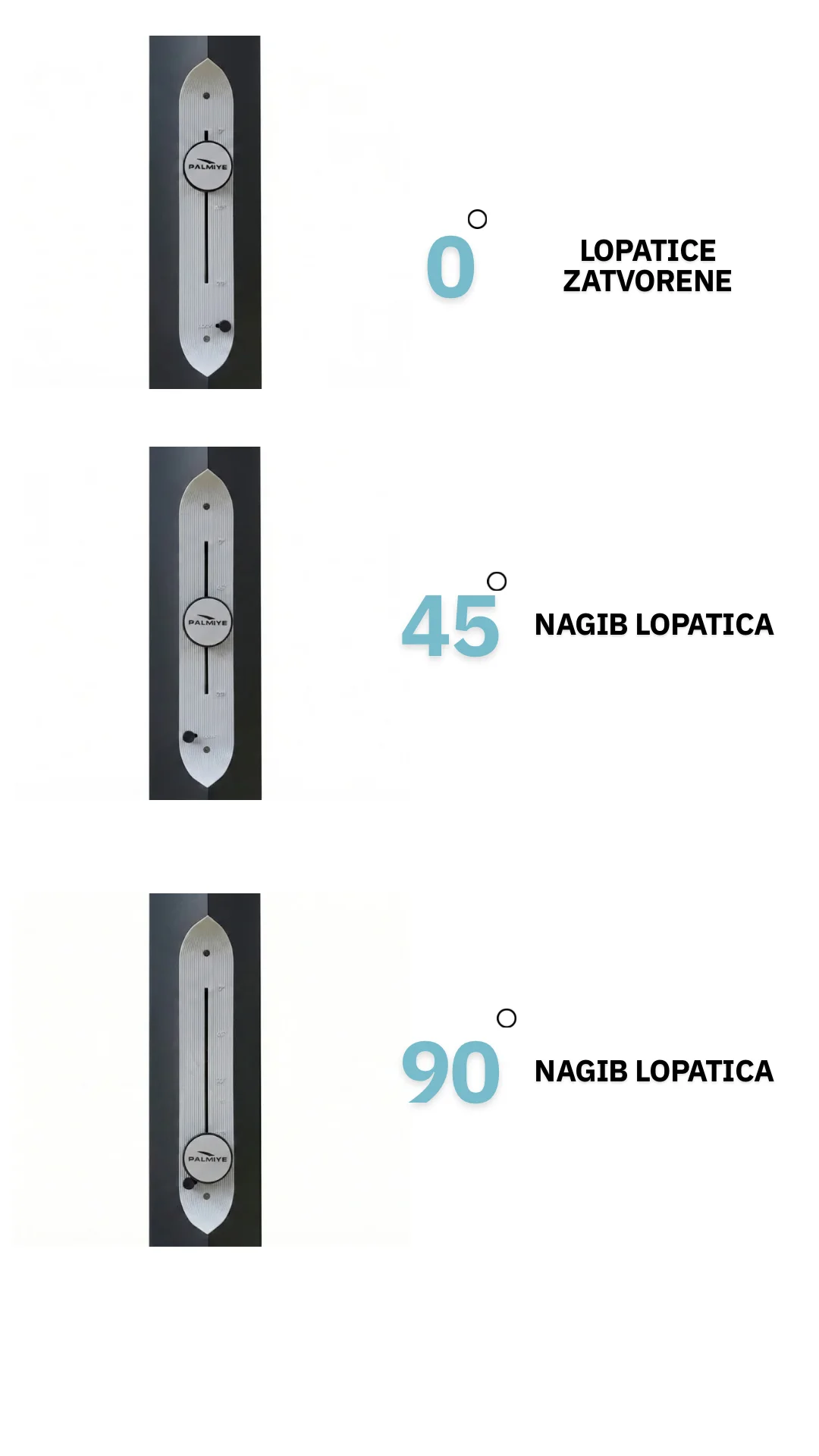 PergoMaxx Motion prikaz upravljanja patentiranim mehanizmom rotacije 0°-90°